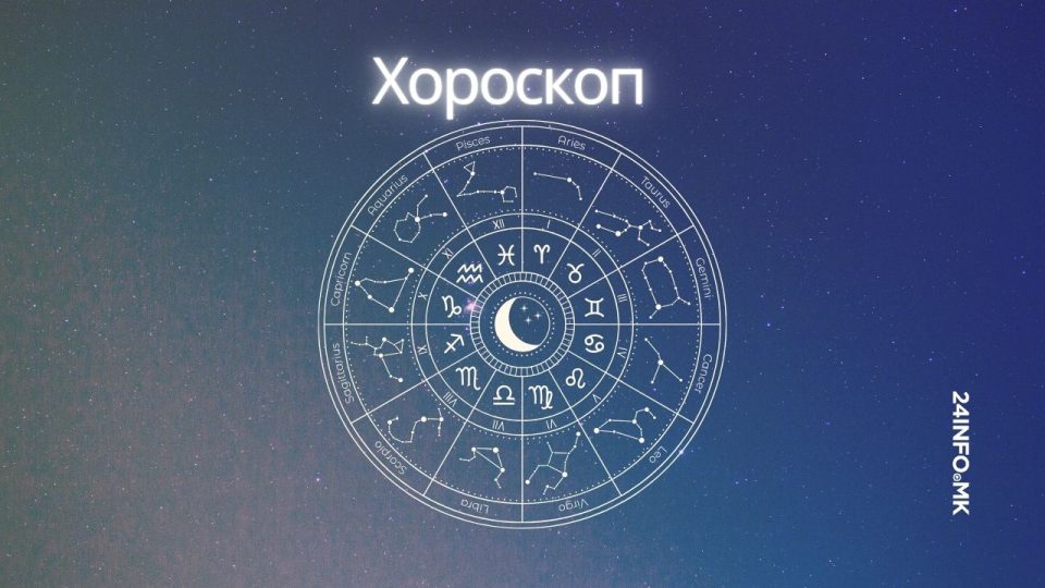 Blue elegant mystic astrology horoscope monthly youtube thumbnail 1.jpg