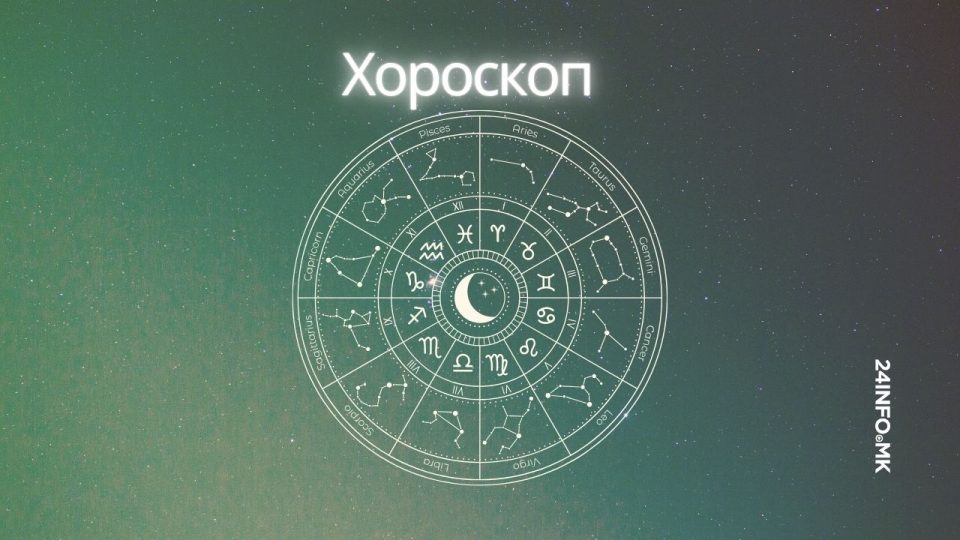 Blue elegant mystic astrology horoscope monthly youtube thumbnail 2.jpg