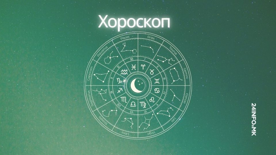 Blue elegant mystic astrology horoscope monthly youtube thumbnail 3.jpg