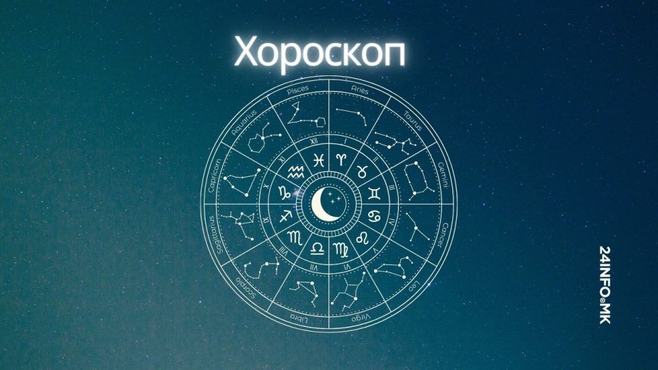 Blue elegant mystic astrology horoscope monthly youtube thumbnail.jpg